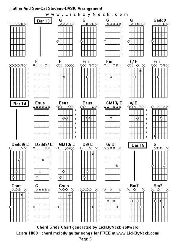 Chord Grids Chart of chord melody fingerstyle guitar song-Father And Son-Cat Stevens-BASIC Arrangement,generated by LickByNeck software.